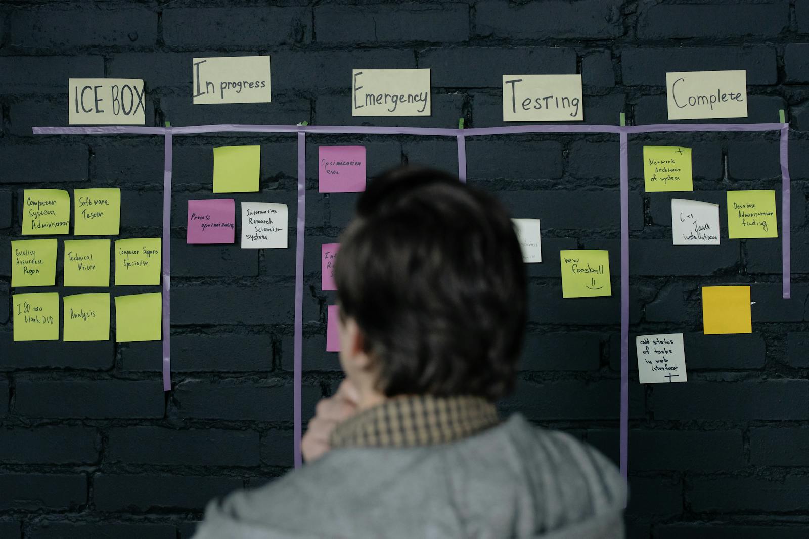 Cómo crear productos o servicios exitosos